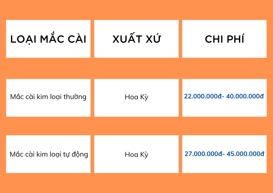 LOẠI MẮC CÀI